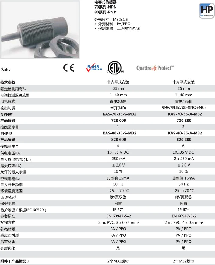 瑞奇能 KAS-80-35-A-M32 产品编码：820200 电容式接近开关-产品手册