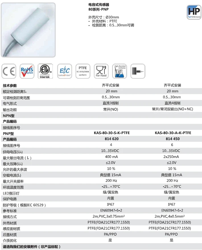 瑞奇能 KAS-80-30-S-K-PTFE 产品编码：814620 电容式接近开关-产品手册