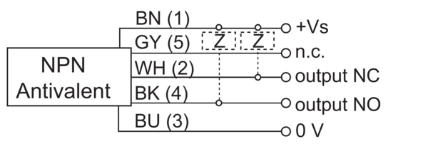 Baumer堡盟 IR30.P18S-F45.NV1Z.7BO 订购代码：11174008 电感式接近开关-接线图