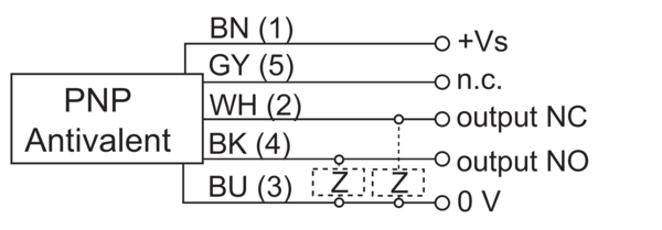 Baumer堡盟 IR30.P24S-N45.PV1Z.7BO 订购代码：11174037 电感式接近开关-接线图