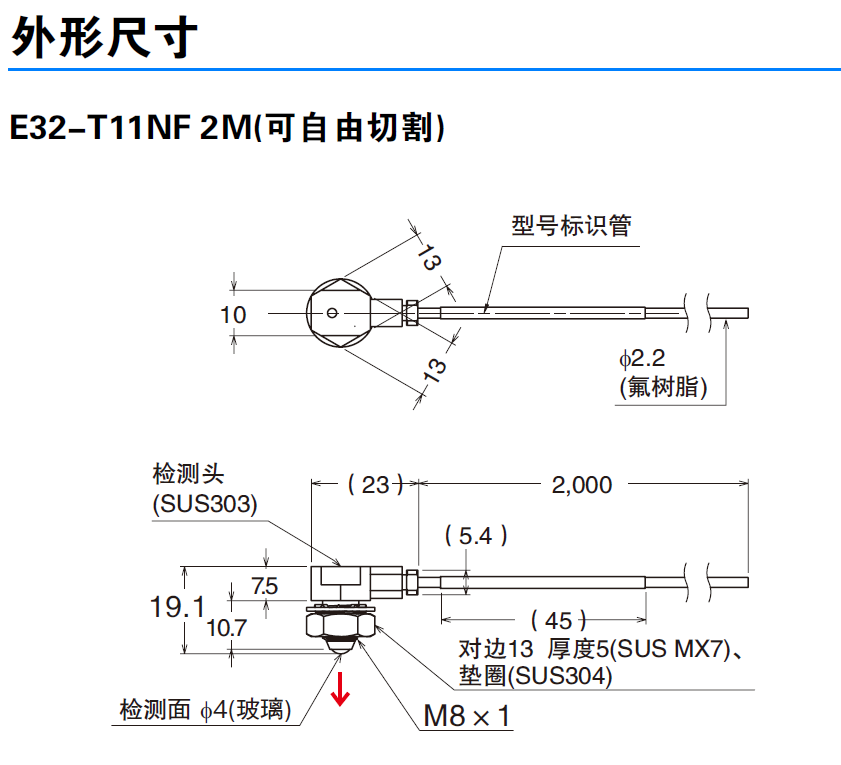 E32-T11NF 在油环境下放心、稳定的光纤单元-尺寸图