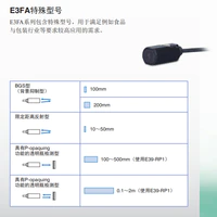 E3FA / E3RA / E3FB 圆柱型光电传感器 背景抑制 透明物体-5
