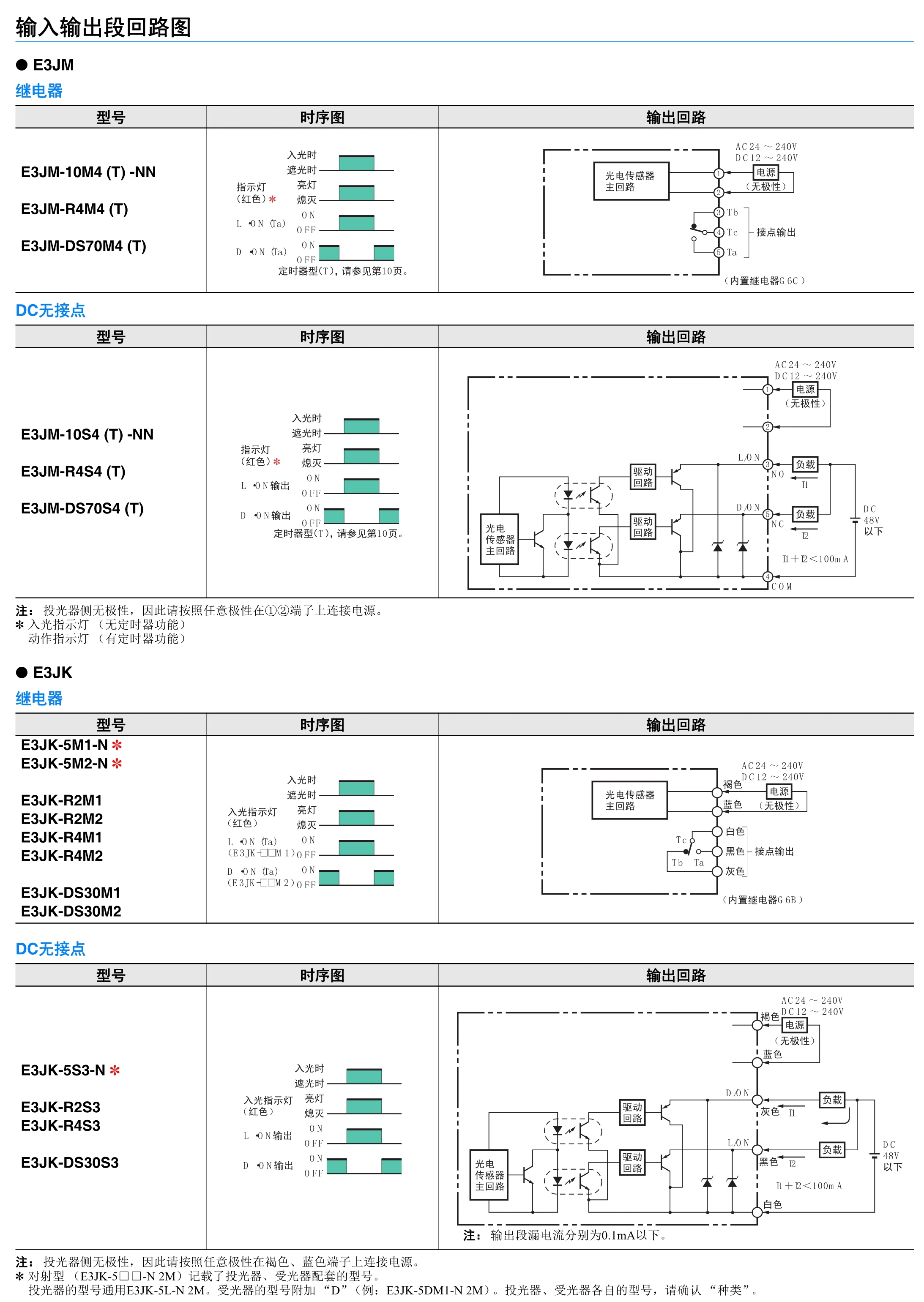 E3JM 系列 E3JK系列  AC/DC自由电源型 光电传感器-接线图