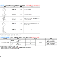 E3S-C 耐油、长距离型光电传感器（金属外壳）-4