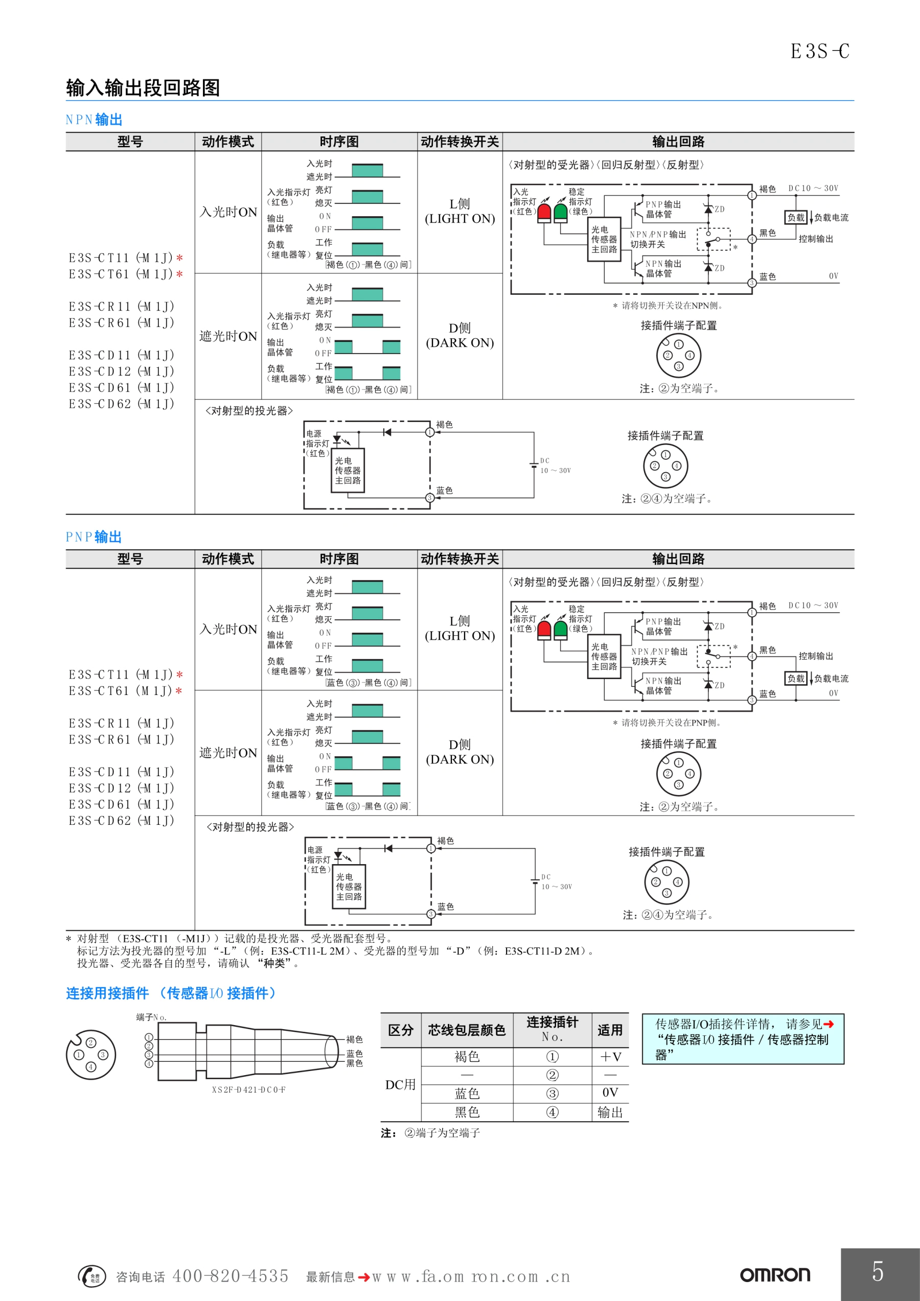 E3S-C 耐油、长距离型光电传感器（金属外壳）-接线图