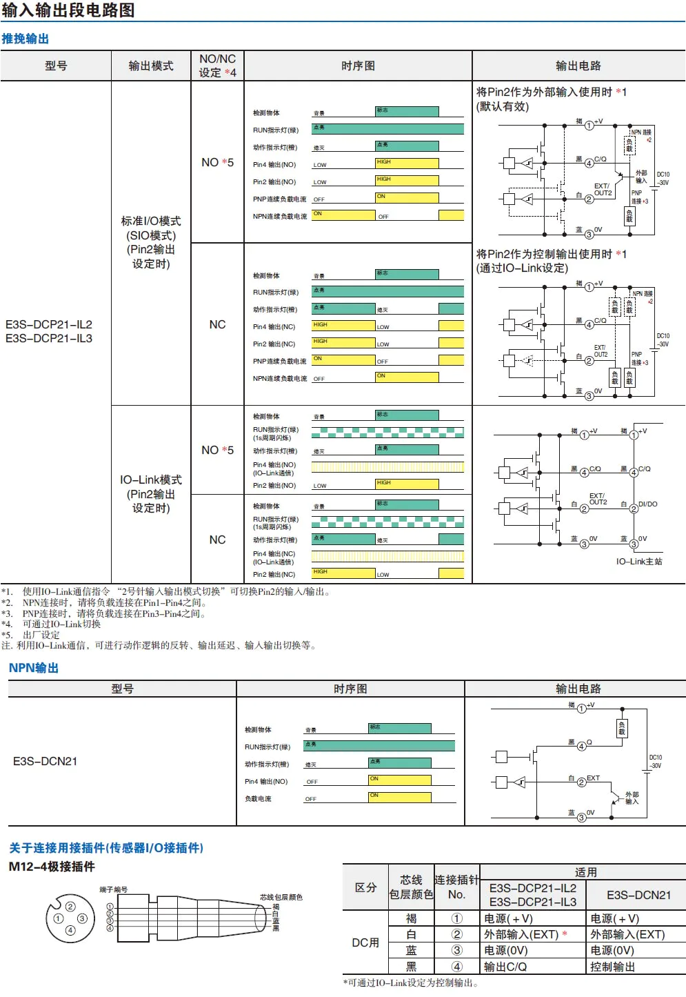 E3S-DC 色标光电传感器-接线图
