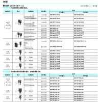 E3T 超小型、超薄型的放大器内置型光电传感器-3