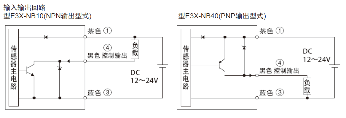 E3X-NB 智能光纤放大器-接线图