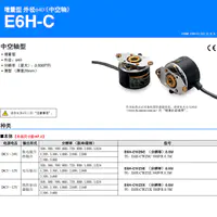 E6H-C 增量型 外径φ40（中空轴）分辨率（最大）：3,600P/R-2