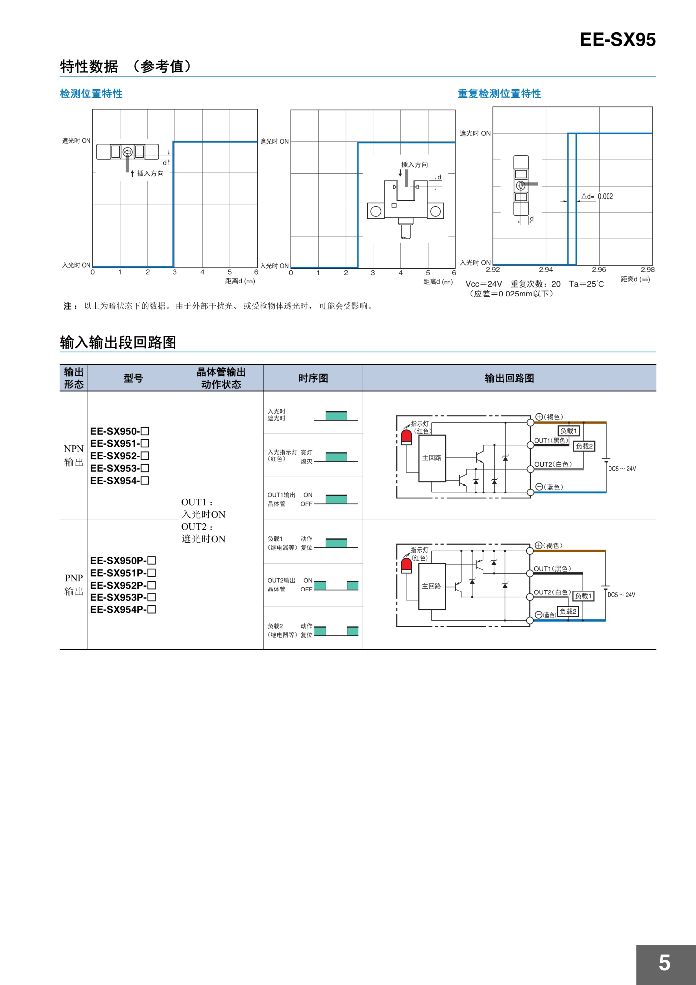 EE-SX95 微型光电传感器-接线图