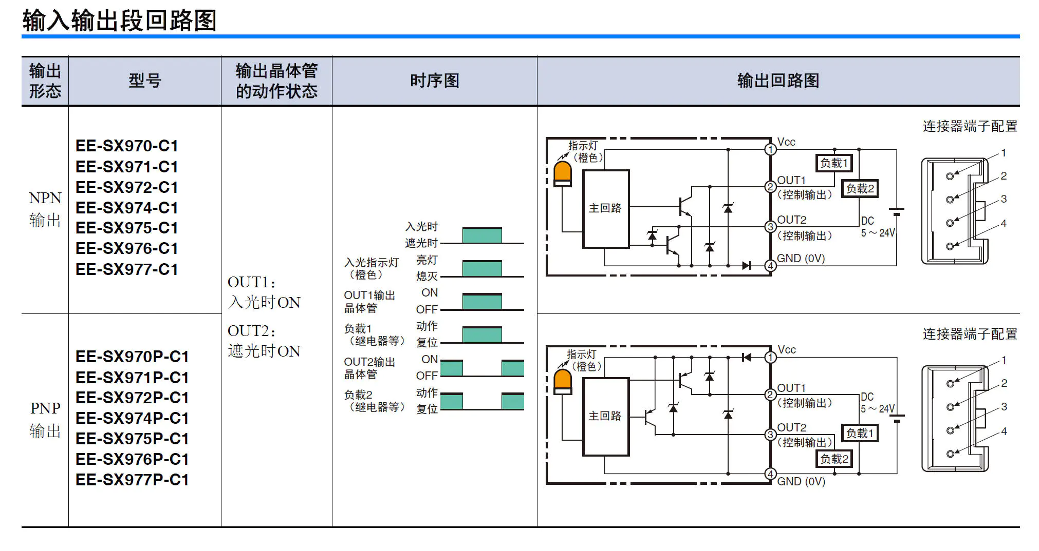 EE-SX97  凹槽连接器型（直流光）-接线图