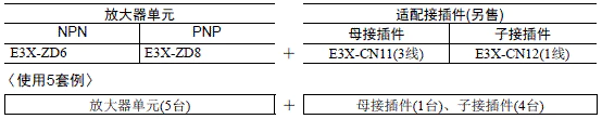 E3X-ZD 种类 5 